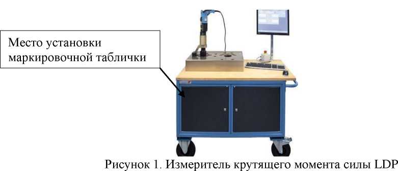 Приказ Росстандарта №1119 от 27.04.2024, https://oei-analitika.ru
