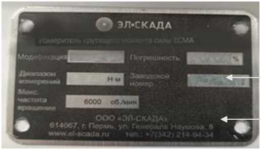 Приказ Росстандарта №1118 от 27.04.2024, https://oei-analitika.ru