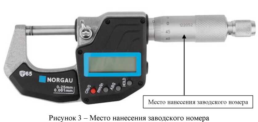 Приказ Росстандарта №1118 от 27.04.2024, https://oei-analitika.ru