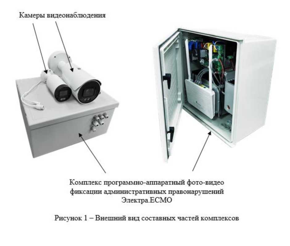 Приказ Росстандарта №1118 от 27.04.2024, https://oei-analitika.ru