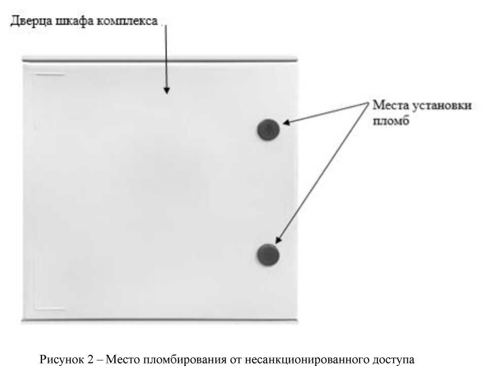 Приказ Росстандарта №1118 от 27.04.2024, https://oei-analitika.ru