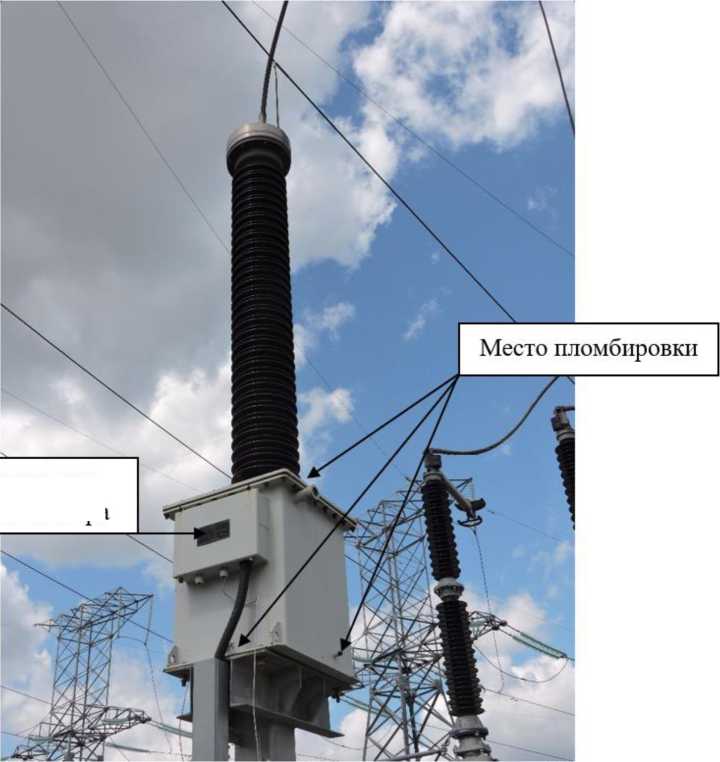Приказ Росстандарта №1127 от 27.04.2024, https://oei-analitika.ru