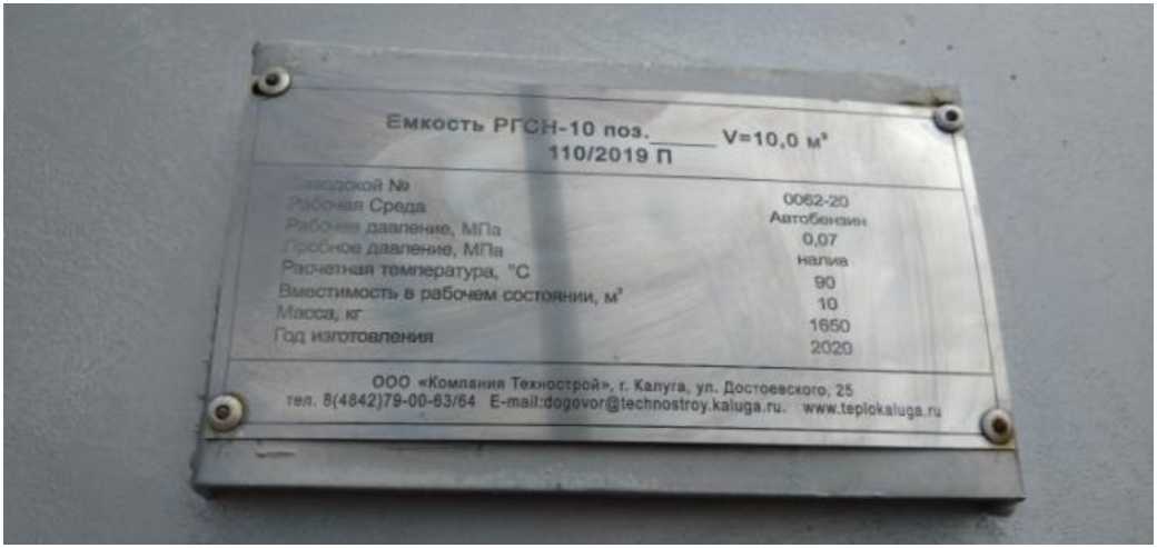 Приказ Росстандарта №1127 от 27.04.2024, https://oei-analitika.ru