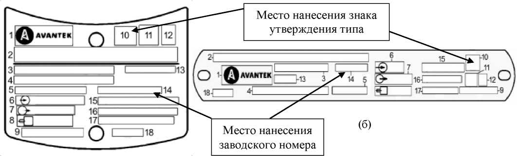 Приказ Росстандарта №1135 от 03.05.2024, https://oei-analitika.ru