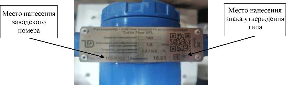 Приказ Росстандарта №1135 от 03.05.2024, https://oei-analitika.ru