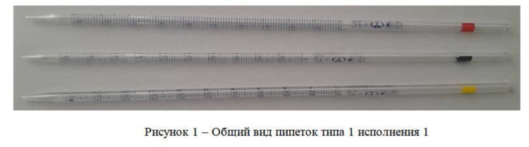Приказ Росстандарта №1141 от 06.05.2024, https://oei-analitika.ru