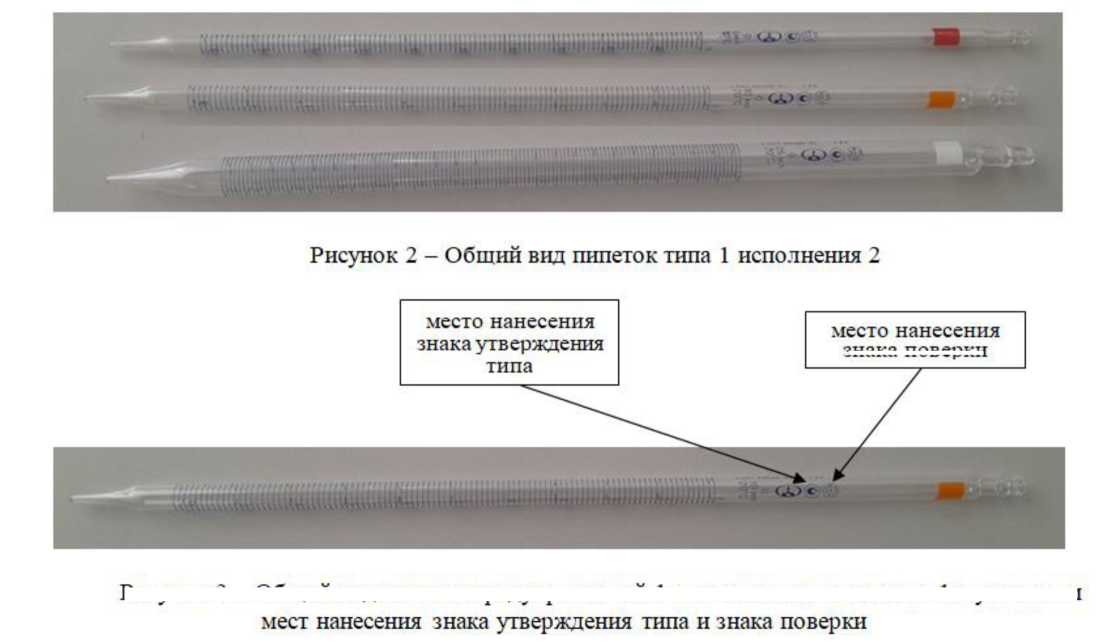 Приказ Росстандарта №1141 от 06.05.2024, https://oei-analitika.ru
