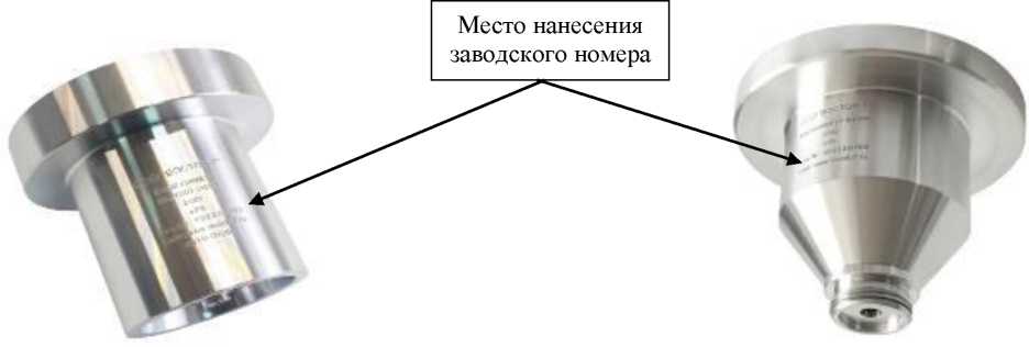 Приказ Росстандарта №1155 от 07.05.2024, https://oei-analitika.ru