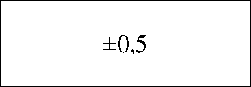 Приказ Росстандарта №1155 от 07.05.2024, https://oei-analitika.ru