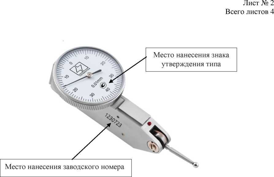 Приказ Росстандарта №1160 от 08.05.2024, https://oei-analitika.ru
