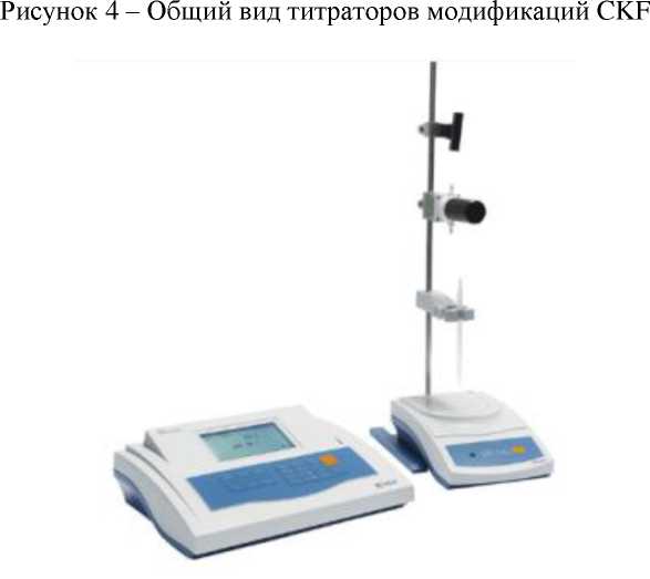 Приказ Росстандарта №1160 от 08.05.2024, https://oei-analitika.ru