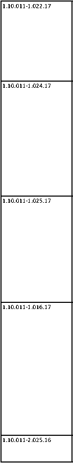 Приказ Росстандарта №834 от 03.05.2018, https://oei-analitika.ru