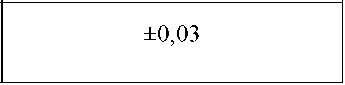 Приказ Росстандарта №1170 от 13.05.2024, https://oei-analitika.ru