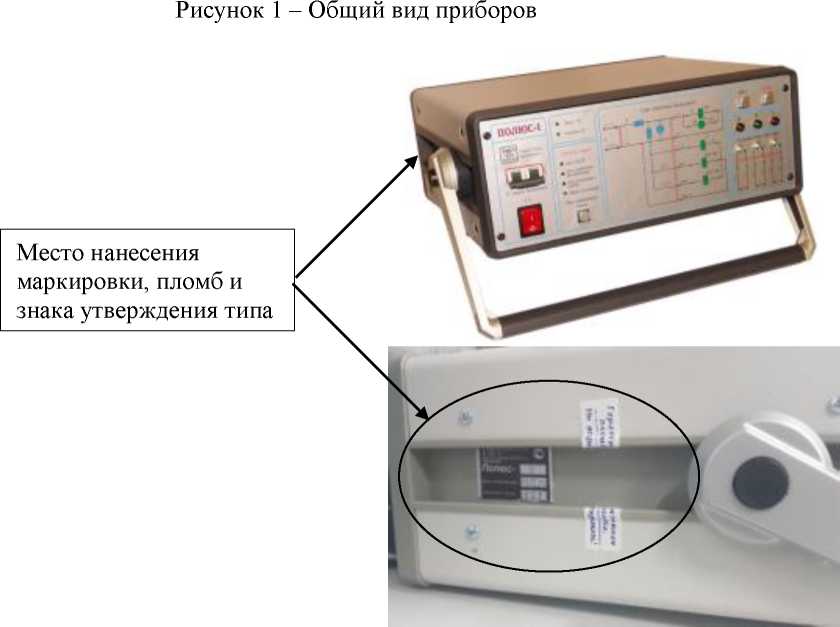 Приказ Росстандарта №1170 от 13.05.2024, https://oei-analitika.ru