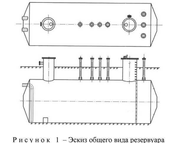 Приказ Росстандарта №1170 от 13.05.2024, https://oei-analitika.ru