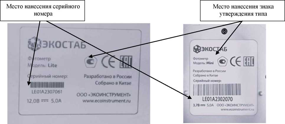 Приказ Росстандарта №1170 от 13.05.2024, https://oei-analitika.ru