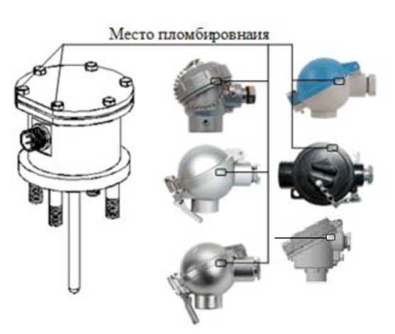 Приказ Росстандарта №1191 от 16.05.2024, https://oei-analitika.ru