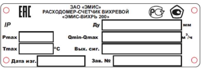 Приказ Росстандарта №1196 от 17.05.2024, https://oei-analitika.ru