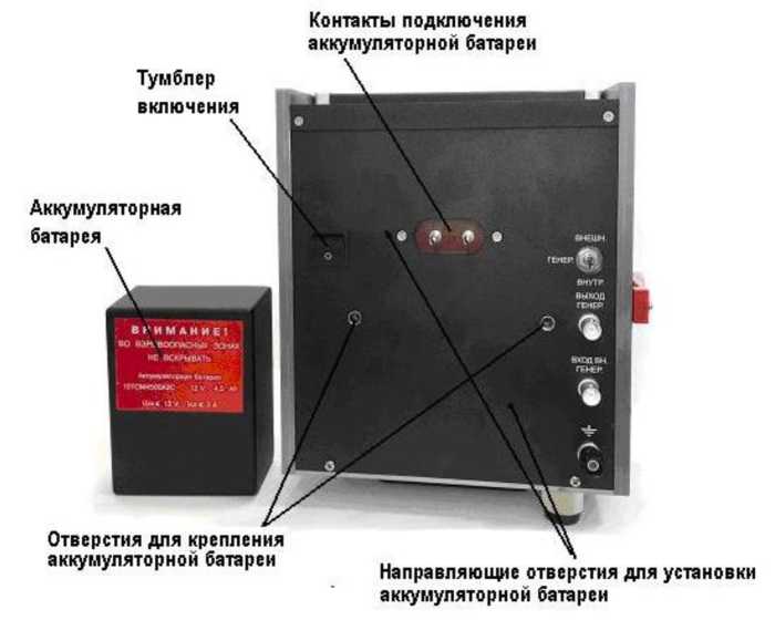 Приказ Росстандарта №1209 от 20.05.2024, https://oei-analitika.ru