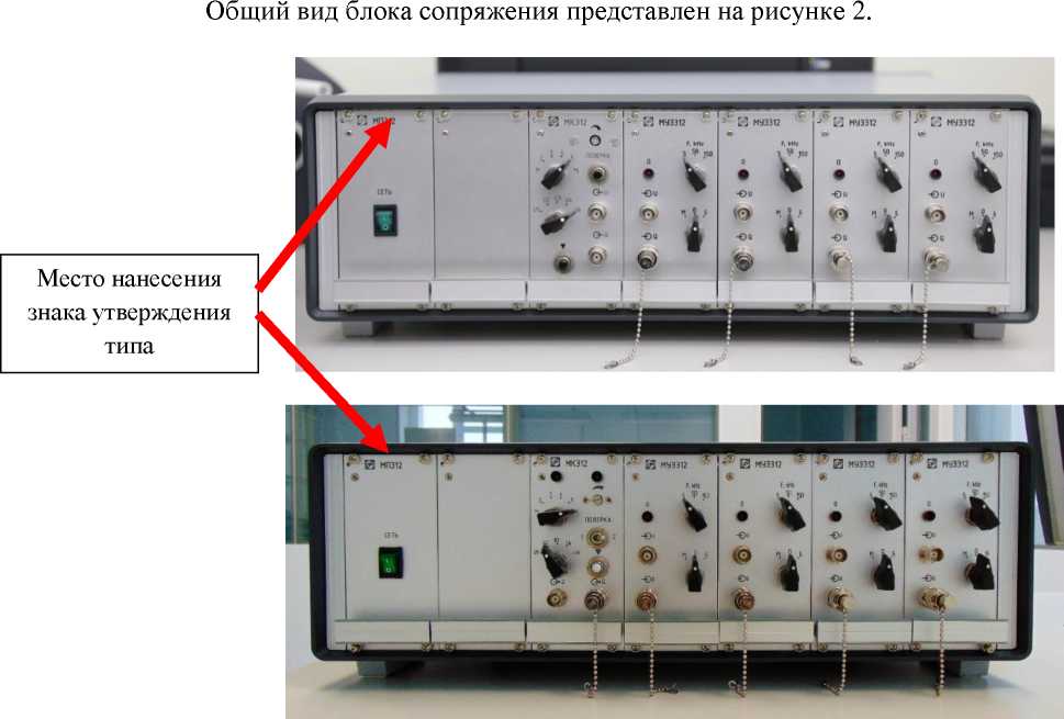 Приказ Росстандарта №1213 от 20.05.2024, https://oei-analitika.ru