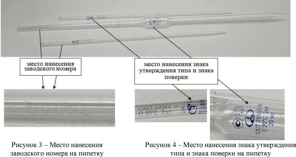 Приказ Росстандарта №1212 от 20.05.2024, https://oei-analitika.ru