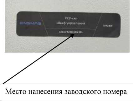 Приказ Росстандарта №1216 от 20.05.2024, https://oei-analitika.ru