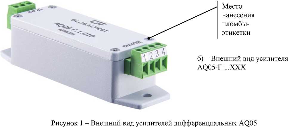 Приказ Росстандарта №1250 от 23.05.2024, https://oei-analitika.ru