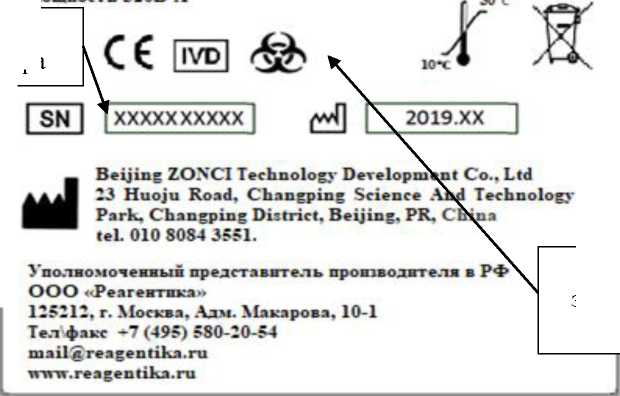Приказ Росстандарта №1269 от 24.05.2024, https://oei-analitika.ru