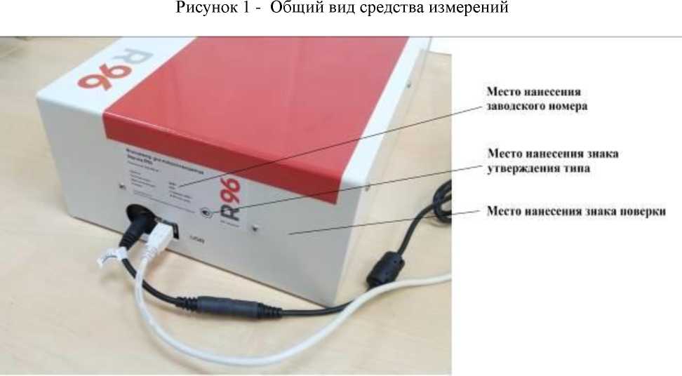 Приказ Росстандарта №1284 от 27.05.2024, https://oei-analitika.ru