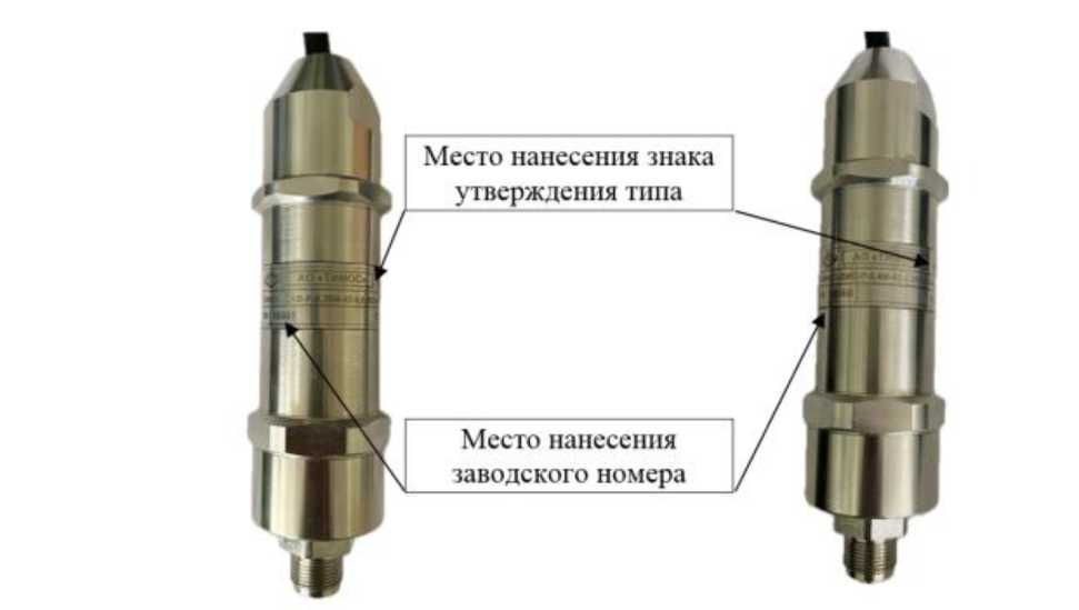 Приказ Росстандарта №1284 от 27.05.2024, https://oei-analitika.ru