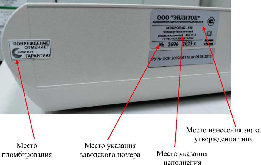 Приказ Росстандарта №1284 от 27.05.2024, https://oei-analitika.ru