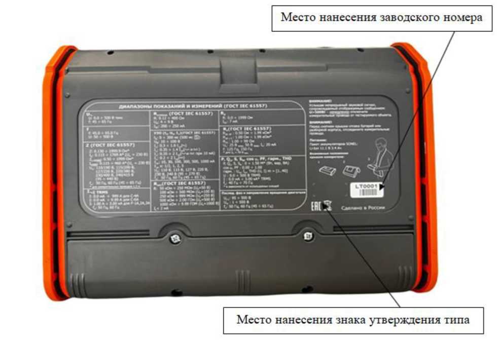 Приказ Росстандарта №1284 от 27.05.2024, https://oei-analitika.ru