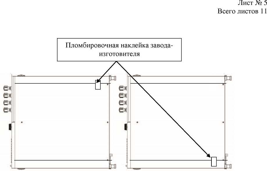 Приказ Росстандарта №1284 от 27.05.2024, https://oei-analitika.ru