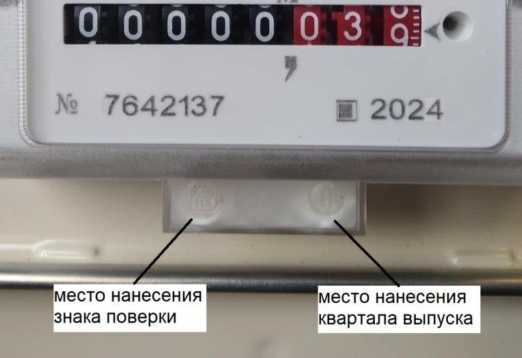 Приказ Росстандарта №1301 от 28.05.2024, https://oei-analitika.ru