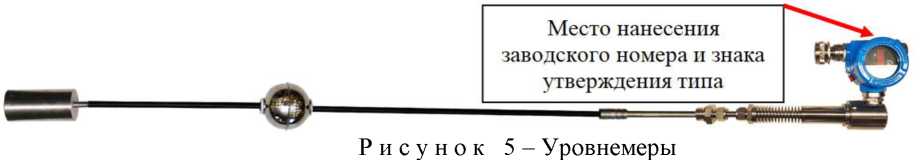 Приказ Росстандарта №1302 от 28.05.2024, https://oei-analitika.ru