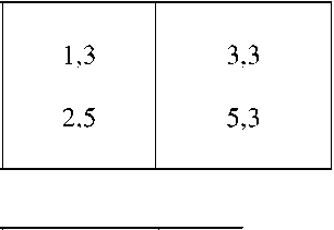 Приказ Росстандарта №1324 от 30.05.2024, https://oei-analitika.ru