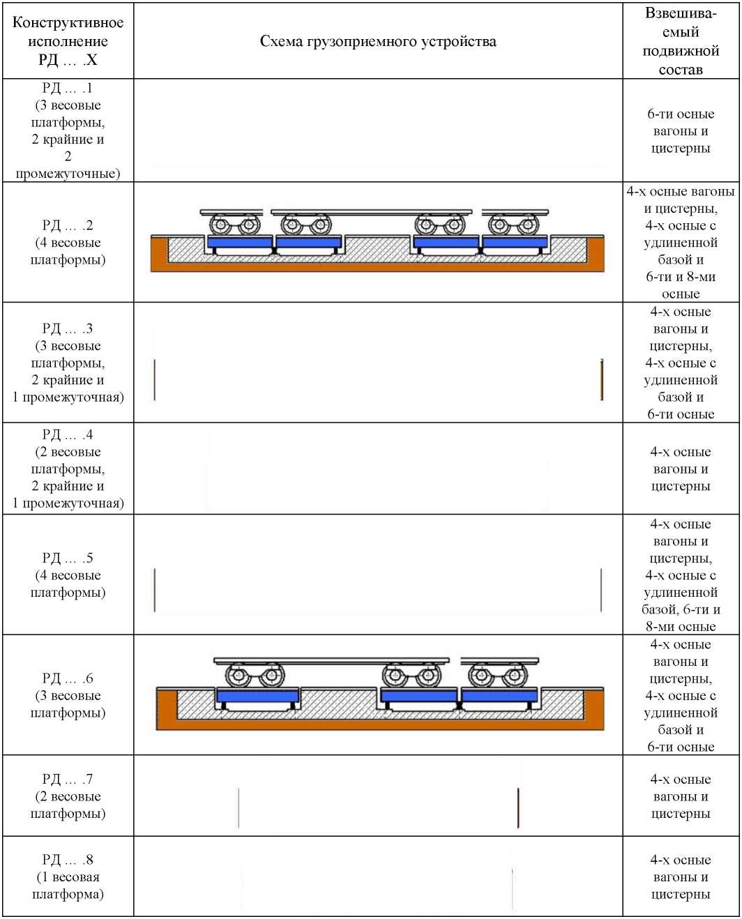 Приказ Росстандарта №1342 от 03.06.2024, https://oei-analitika.ru