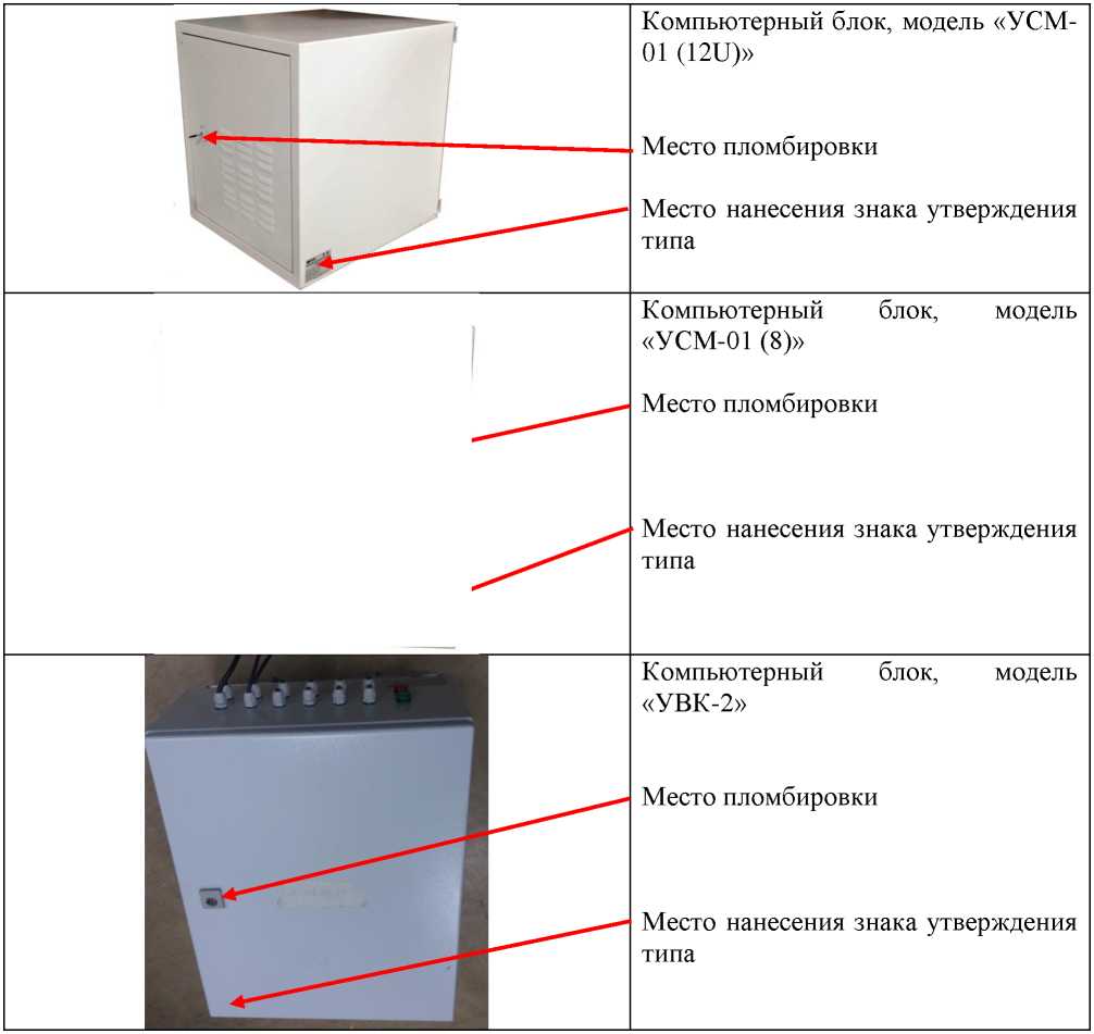 Приказ Росстандарта №1342 от 03.06.2024, https://oei-analitika.ru
