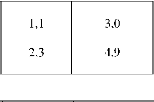Приказ Росстандарта №1344 от 03.06.2024, https://oei-analitika.ru