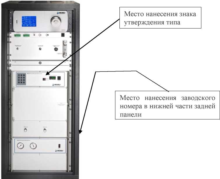 Приказ Росстандарта №1362 от 04.06.2024, https://oei-analitika.ru