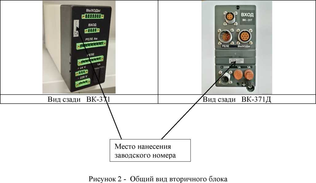 Приказ Росстандарта №1362 от 04.06.2024, https://oei-analitika.ru