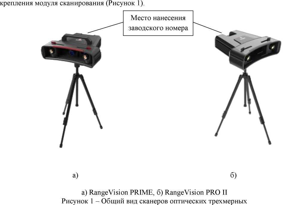 Приказ Росстандарта №1363 от 04.06.2024, https://oei-analitika.ru