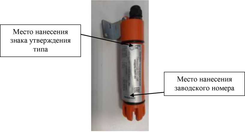 Приказ Росстандарта №1380 от 07.06.2024, https://oei-analitika.ru