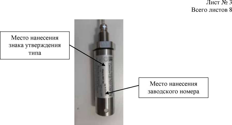 Приказ Росстандарта №1380 от 07.06.2024, https://oei-analitika.ru