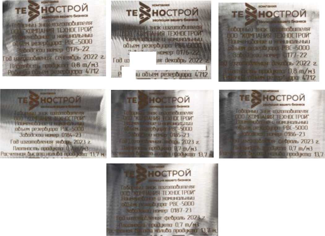 Приказ Росстандарта №1380 от 07.06.2024, https://oei-analitika.ru