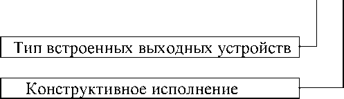 Приказ Росстандарта №1381 от 07.06.2024, https://oei-analitika.ru