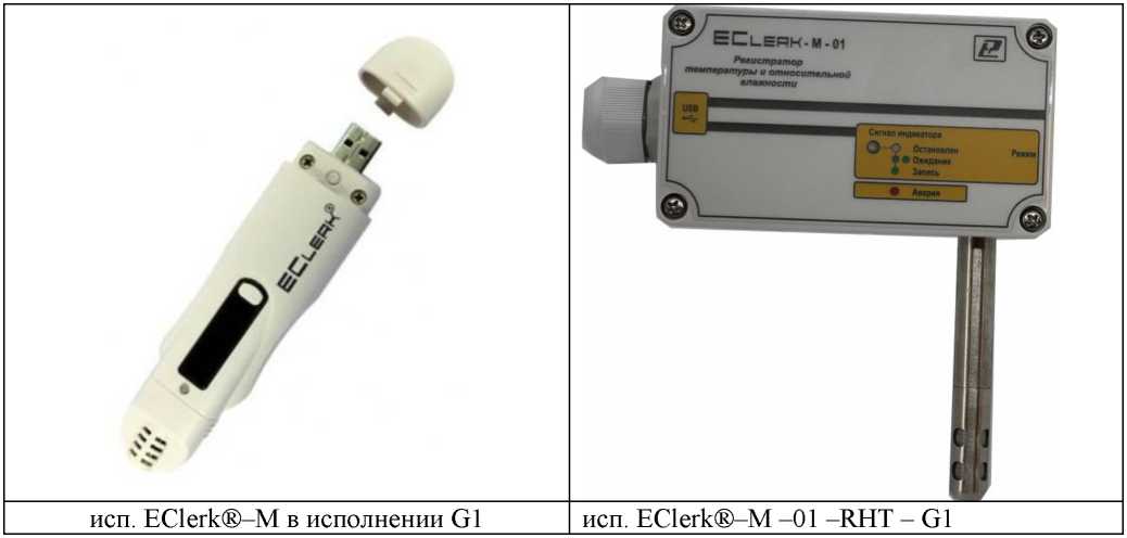 Приказ Росстандарта №1381 от 07.06.2024, https://oei-analitika.ru 