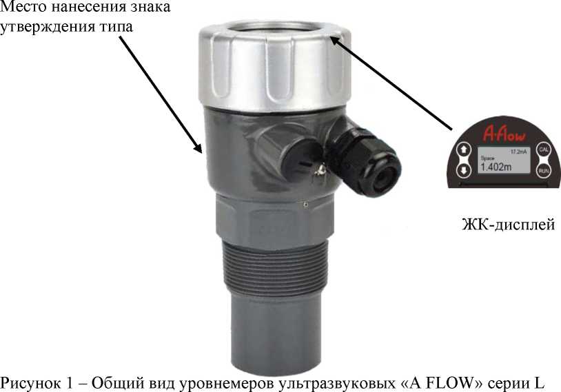 Приказ Росстандарта №1382 от 07.06.2024, https://oei-analitika.ru 