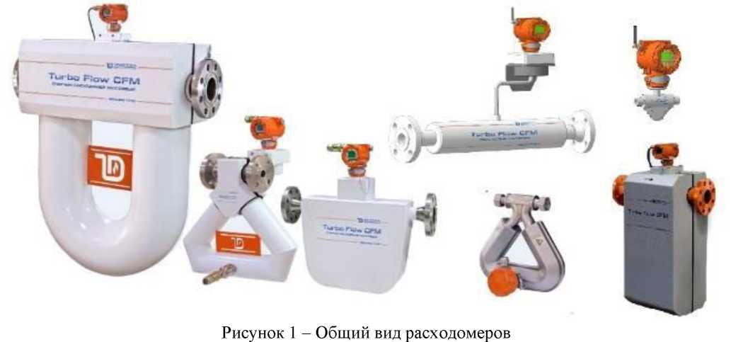 Приказ Росстандарта №1389 от 10.06.2024, https://oei-analitika.ru