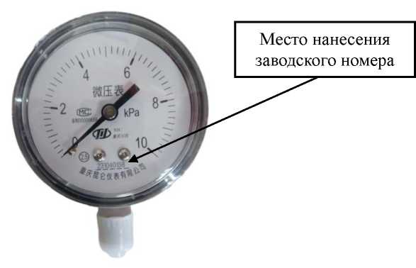 Приказ Росстандарта №1436 от 17.06.2024, https://oei-analitika.ru